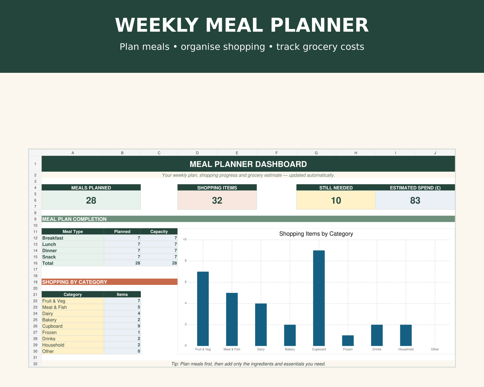Weekly Meal Planner