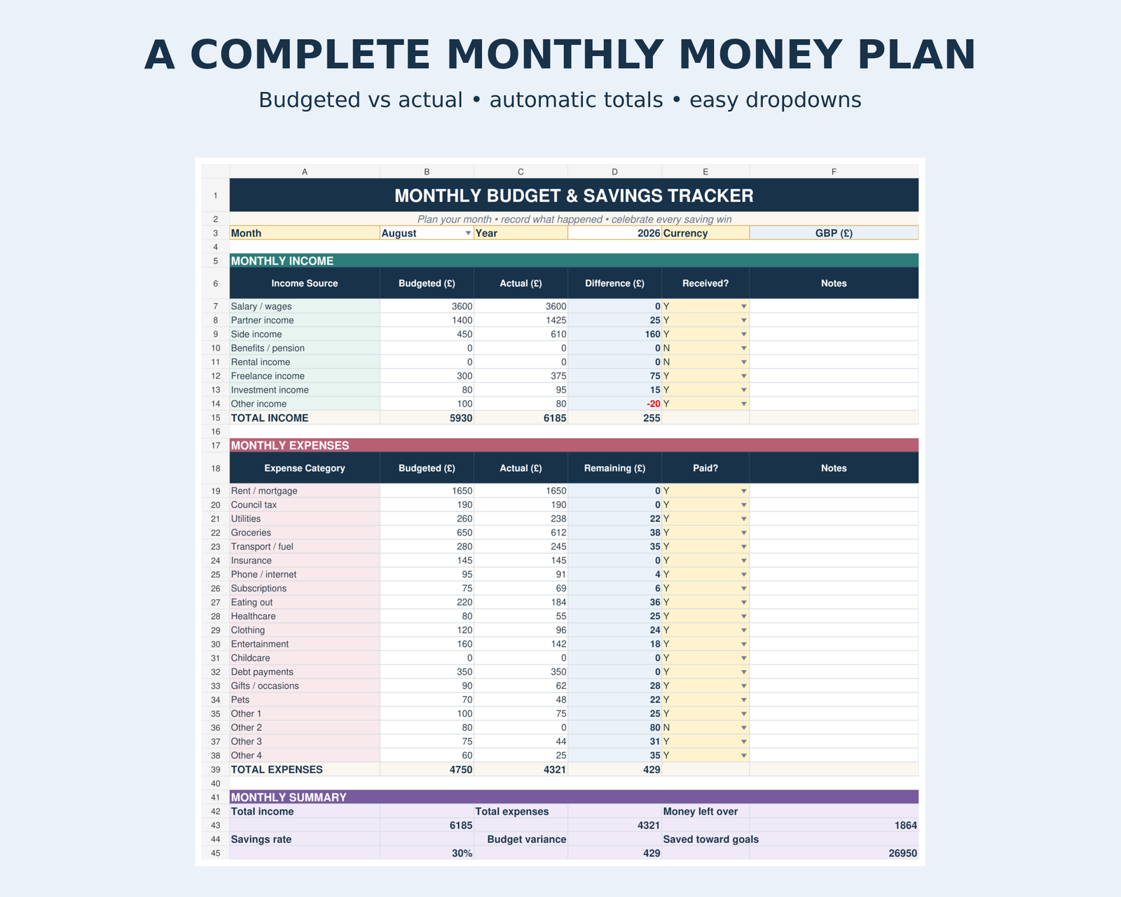 Budget & Savings Tracker - Image 3