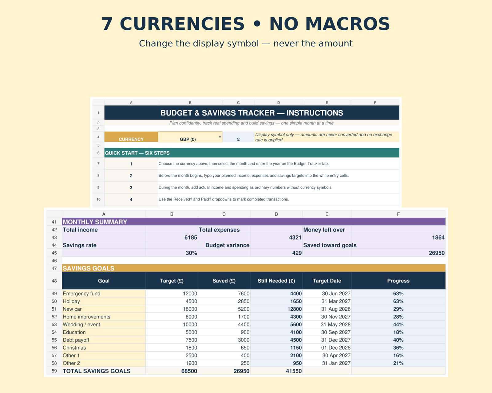 Budget & Savings Tracker - Image 4