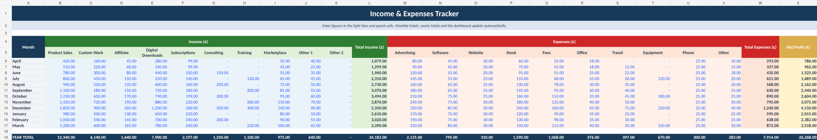Income & Expense Tracker - Image 3