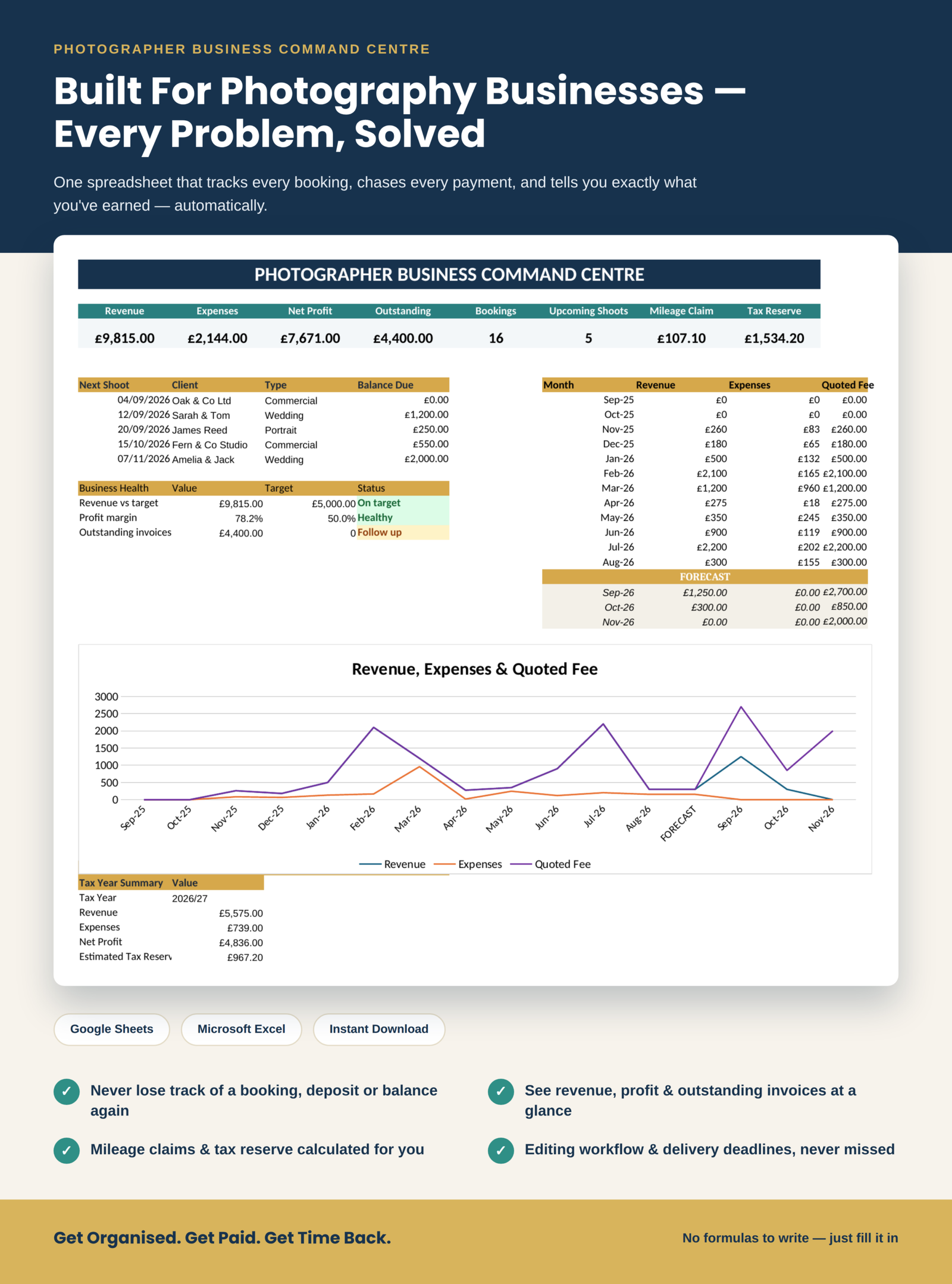Photographer Business Command Centre - All-in-One Bookings, Invoicing, Expense & Mileage Tracker Spreadsheet - Image 2