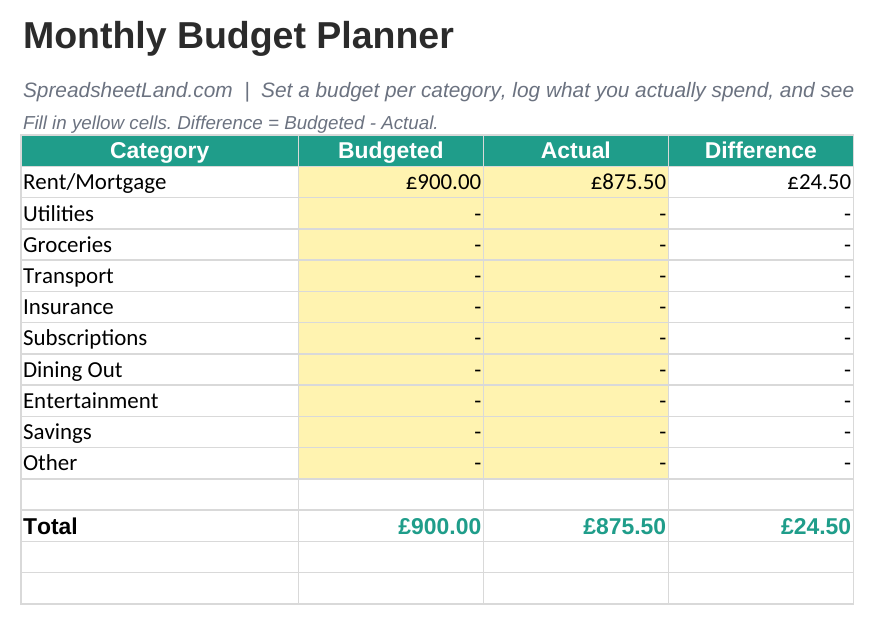 Budget Planner