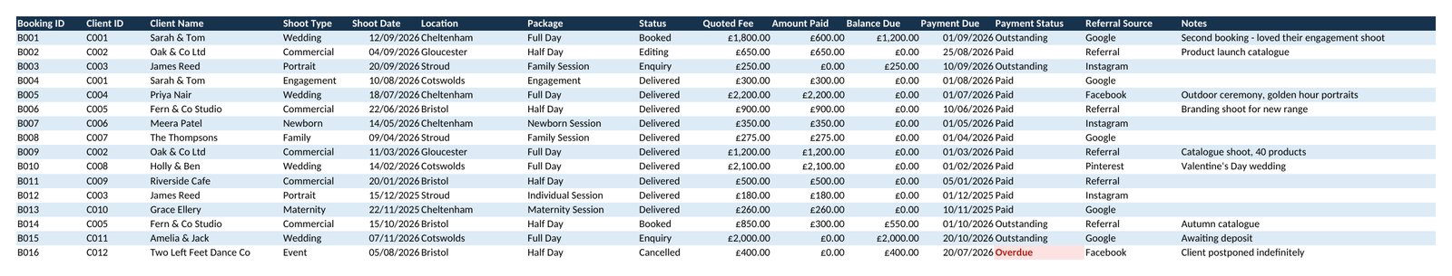 Photographer Business Command Centre - All-in-One Bookings, Invoicing, Expense & Mileage Tracker Spreadsheet - Image 4