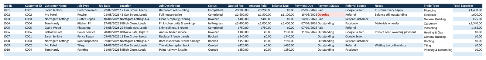 Trade Business Command Centre - All-in-One Job, Invoicing, Expense & Mileage Tracker Spreadsheet - Image 2
