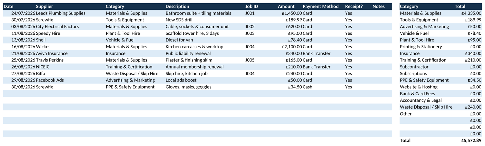 Trade Business Command Centre - All-in-One Job, Invoicing, Expense & Mileage Tracker Spreadsheet - Image 4