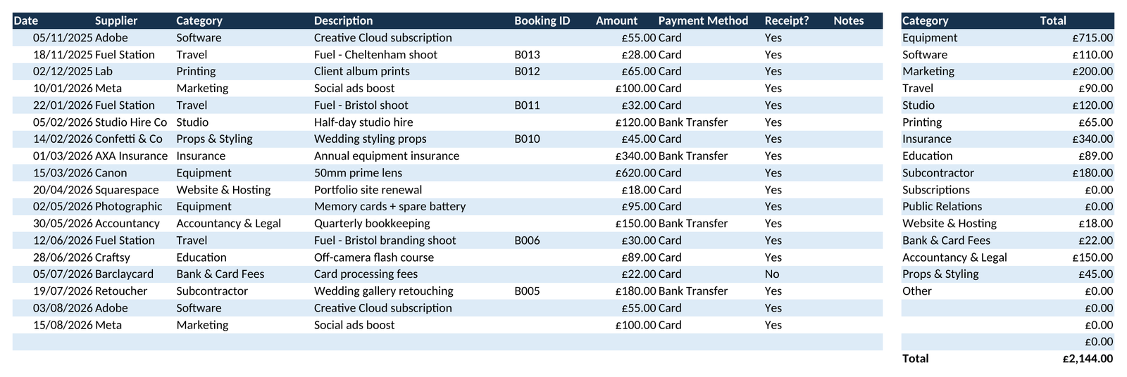 Photographer Business Command Centre - All-in-One Bookings, Invoicing, Expense & Mileage Tracker Spreadsheet - Image 6