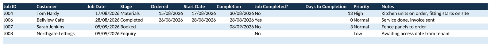 Trade Business Command Centre - All-in-One Job, Invoicing, Expense & Mileage Tracker Spreadsheet - Image 6
