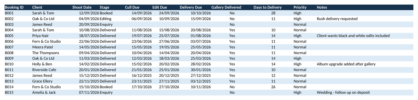 Photographer Business Command Centre - All-in-One Bookings, Invoicing, Expense & Mileage Tracker Spreadsheet - Image 8