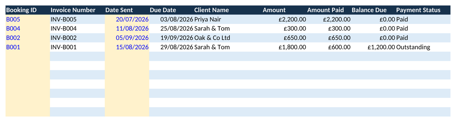 Photographer Business Command Centre - All-in-One Bookings, Invoicing, Expense & Mileage Tracker Spreadsheet - Image 10