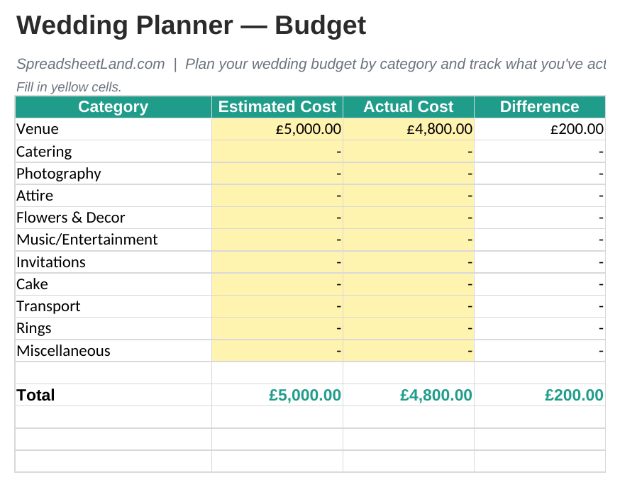 Wedding Planner