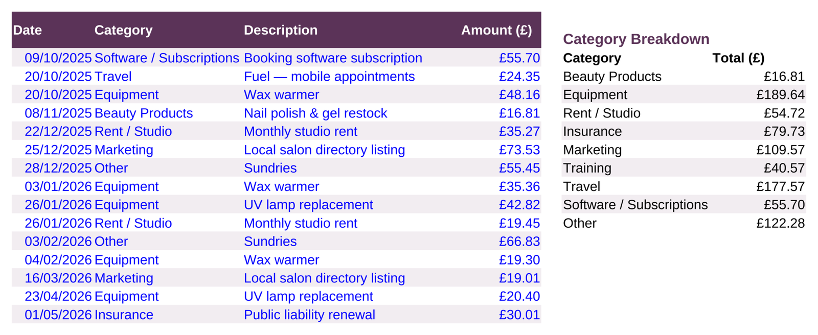 Beautician Studio Command Centre — All-in-One Booking, Invoicing & Accounts Spreadsheet - Image 4
