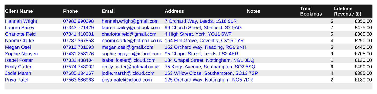 Hairdresser Salon Command Centre — All-in-One Booking, Invoicing & Accounts Spreadsheet - Image 3