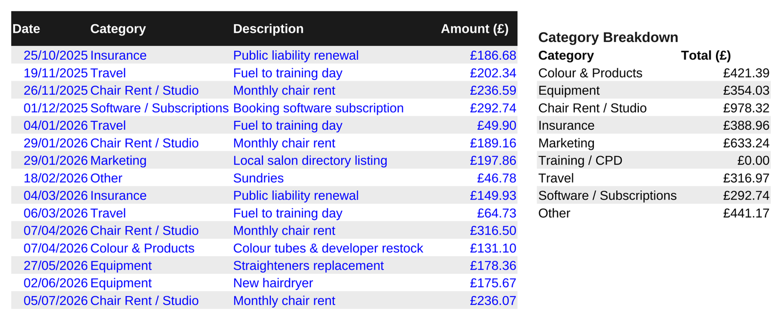 Hairdresser Salon Command Centre — All-in-One Booking, Invoicing & Accounts Spreadsheet - Image 4