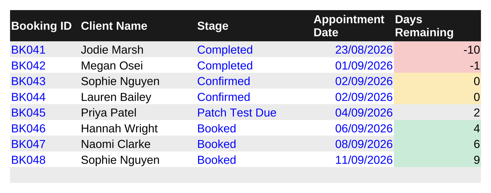 Hairdresser Salon Command Centre — All-in-One Booking, Invoicing & Accounts Spreadsheet - Image 5