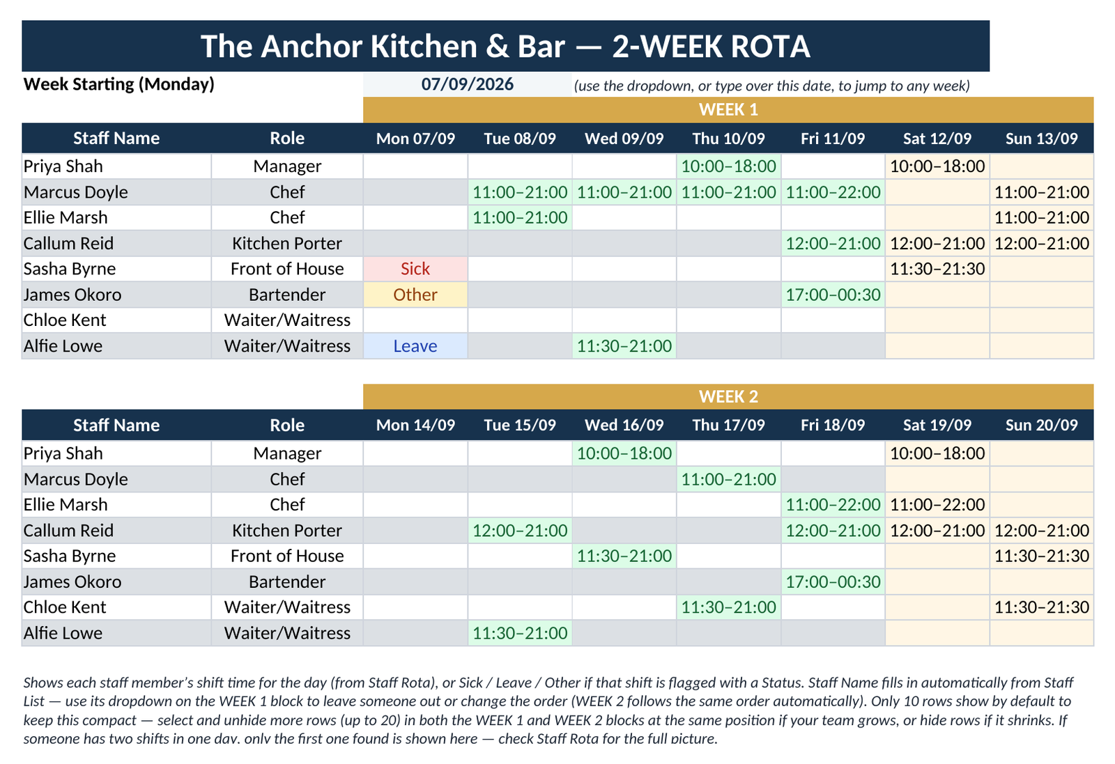 Hospitality Command Centre — All-in-One Bookings, Rota & Accounts Spreadsheet for Restaurants, Bars & Pubs - Image 3