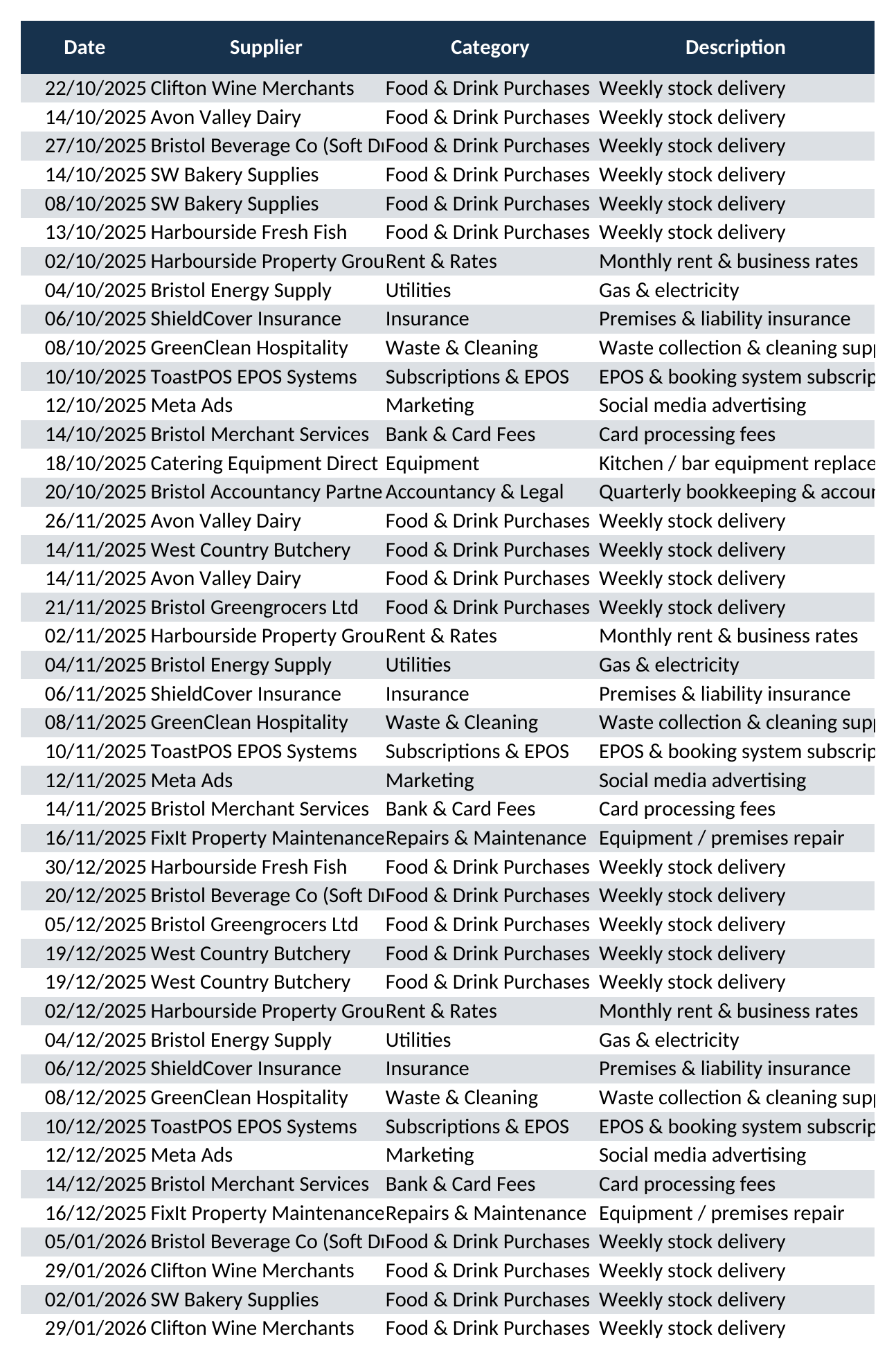 Hospitality Command Centre — All-in-One Bookings, Rota & Accounts Spreadsheet for Restaurants, Bars & Pubs - Image 6